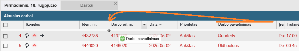 stulpelio perkėlimas lentelės vaizde